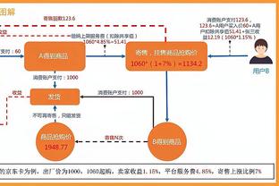 媒体人热议：张玉宁谭龙可能都不如巅峰郜林适合 最该换的位置换了