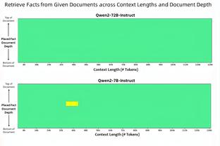 咋谈的⁉️霍伊伦被告知5000万镑可离队，曼联彻夜谈判后付7200万