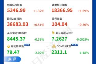 波杰：每个人都要为队友而努力 大家要检查下自己的能量和思绪