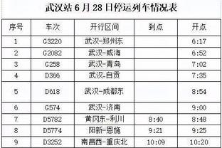 奥斯卡：本周先努力夺得超级杯，希望年底一起庆祝夺得总冠军