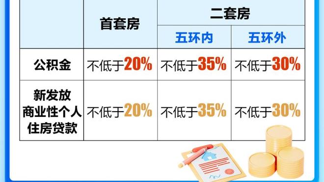 数据一边倒！澳大利亚2-0印度：射门28-4，射正6-1，控球率73开