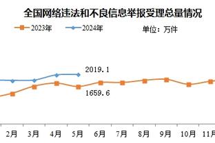 春风不解风情，吹动少年的心！